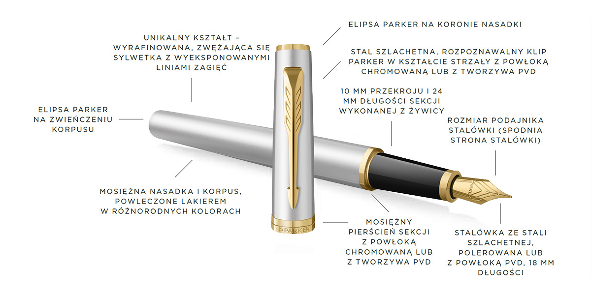 Pióro wieczne Parker Meridian Chrome GT (2231384) – grafika produktu z opisem detali