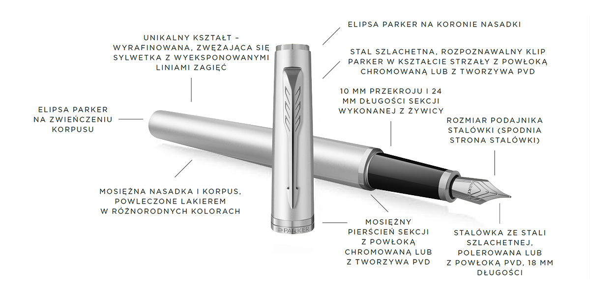 Pióro wieczne Parker Meridian Chrome CT (2231388) – grafika produktu z opisem detali