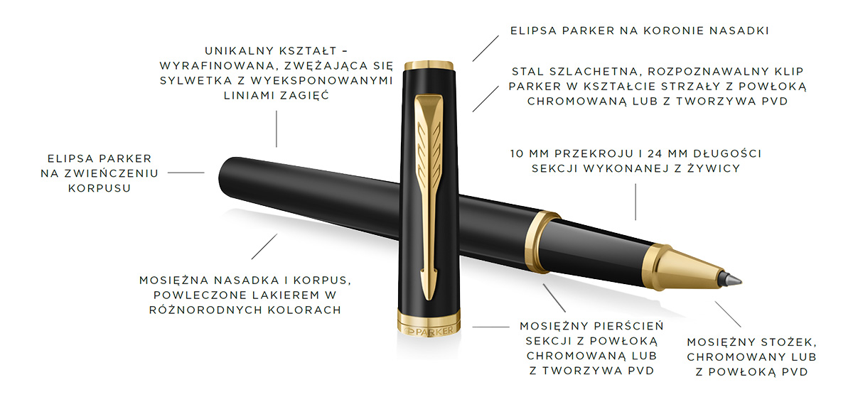 Pióro kulkowe Parker Meridian Czarne Matowe GT (2231402) – czarny korpus i złote detale