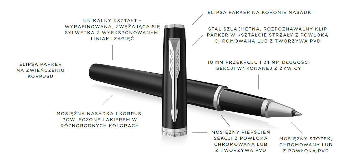 Pióro kulkowe Parker Meridian Czarne Matowe CT (2231406) – czarny korpus i chromowane detale