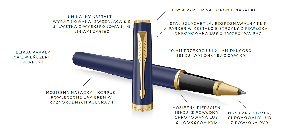 Pióro kulkowe Parker Meridian Niebieskie GT (2231410) – niebieski korpus i złote detale