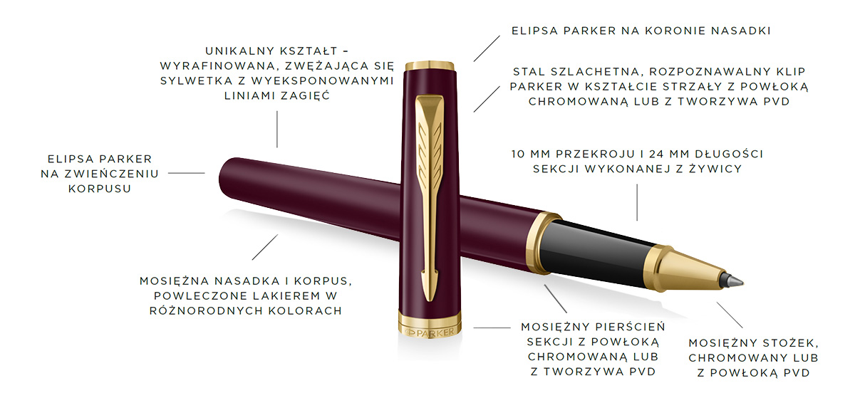 Pióro kulkowe Parker Meridian Czerwone GT (2231414) – czerwony korpus i złote detale
