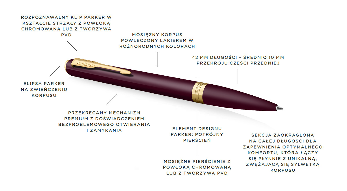 Długopis Parker Meridian Czerwony GT (2231415) – czerwony długopis na grafice produktu