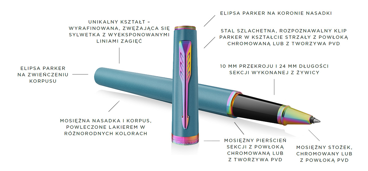 Pi&oacute;ro kulkowe Parker Meridian Teal RBT (2247772) &ndash; turkusowy korpus i tęczowe detale