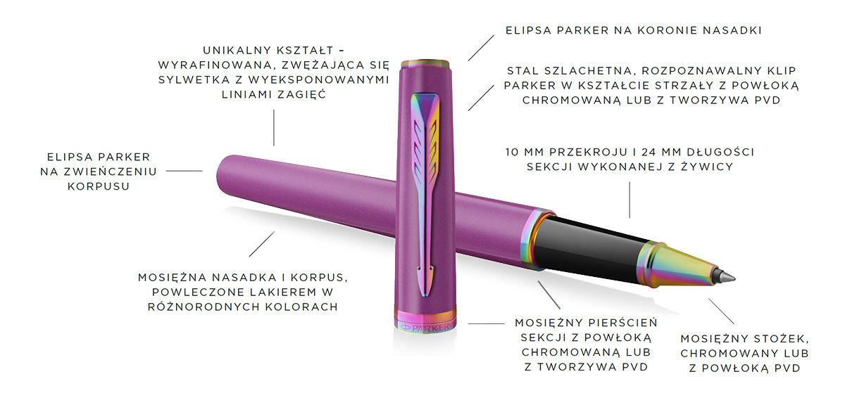 Pióro kulkowe Parker Meridian Grape RBT (2247776) – winogronowy korpus i tęczowe detale