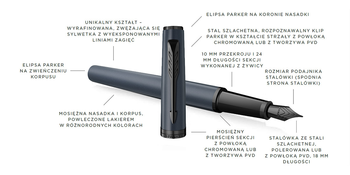 Pióro wieczne Parker Meridian Niebieskie BT (2247778) – grafika produktu z opisem detali