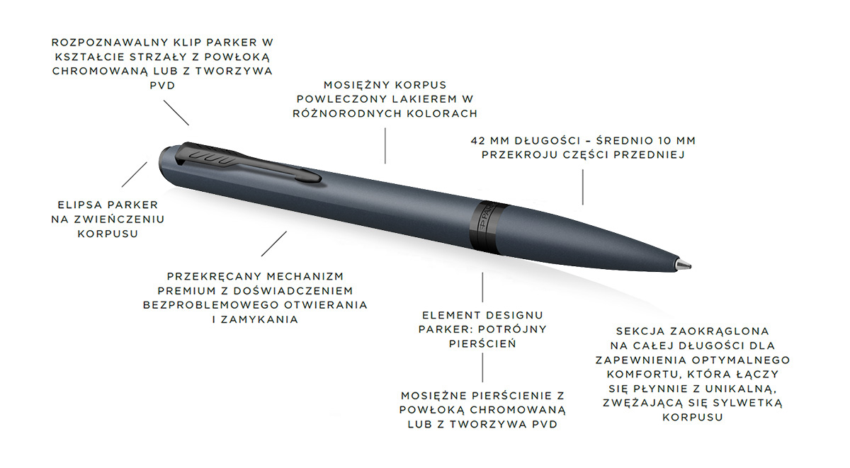 Długopis Parker Meridian Niebieski BT (2247781) &ndash; niebieski długopis na grafice produktu