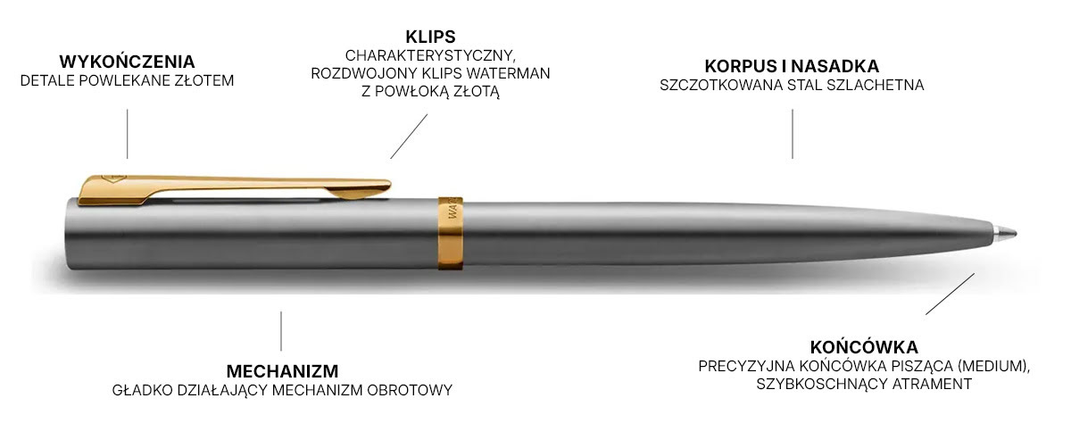 Stalowy długopis Waterman Allure Impression GT ze szczotkowaną stalą, pozłacanymi detalami i końcówką M – elegancja do codziennego pisania.
