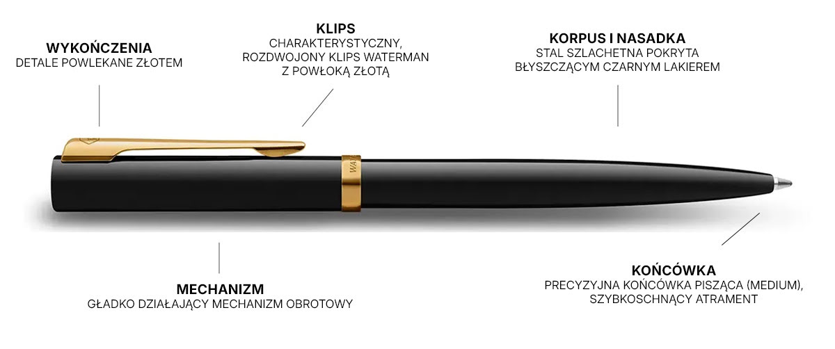 Czarny długopis Waterman Allure Impression GT z lakierowaną stalą, złotymi wykończeniami i końcówką medium – elegancki, precyzyjny, klasyczny.