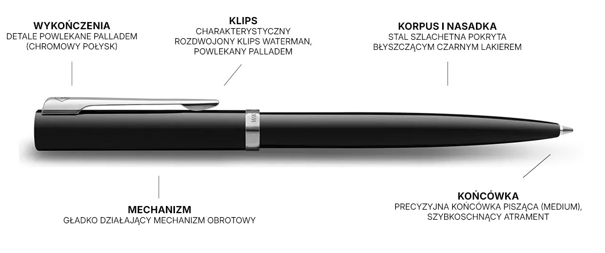 Czarny długopis Waterman Allure Impression CT z błyszczącym lakierem i wykończeniami w kolorze palladu, końcówka M, eleganckie pudełko prezentowe.