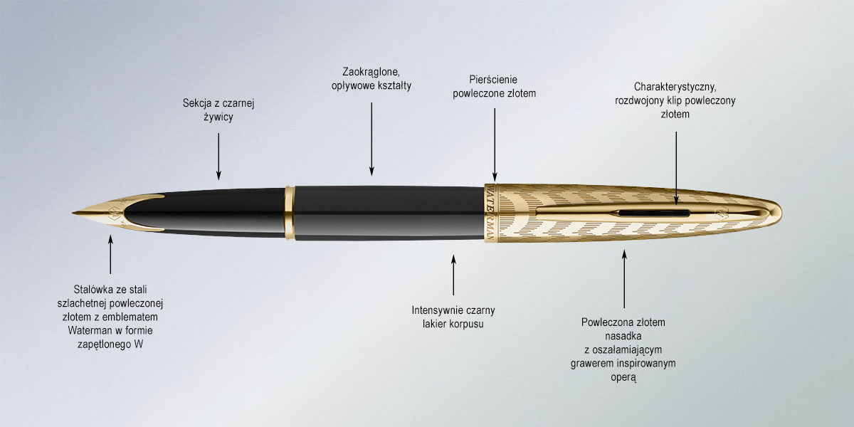 Pióro wieczne Waterman Carène Opera GT z grawerowaną złotą nasadką i czarnym korpusem