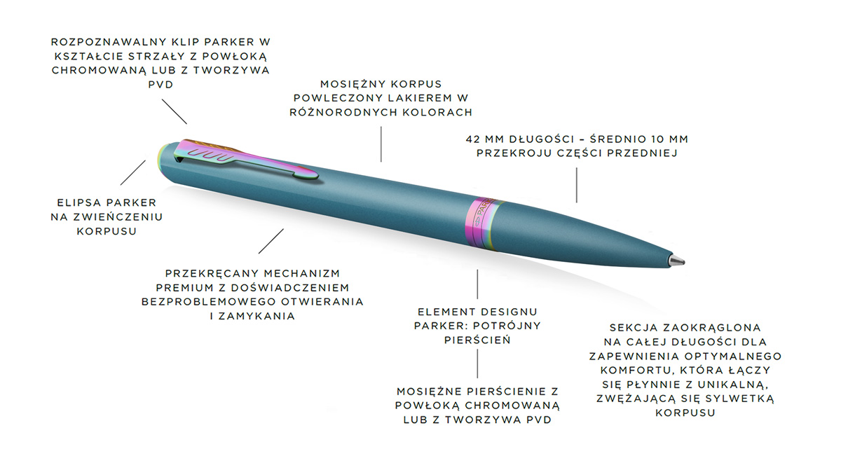 Długopis Parker Meridian Teal RBT 2247773 &ndash; turkusowy model z tęczowymi detalami PVD