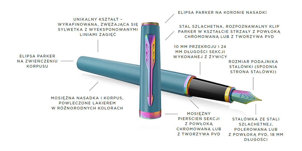 Pióro wieczne Parker Meridian Teal RBT 2247770 – turkusowe pióro z tęczowymi detalami