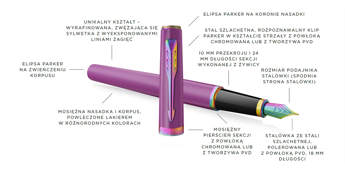 Pióro wieczne Parker Meridian Grape RBT (2247774) z tęczowym klipsem na białym tle
