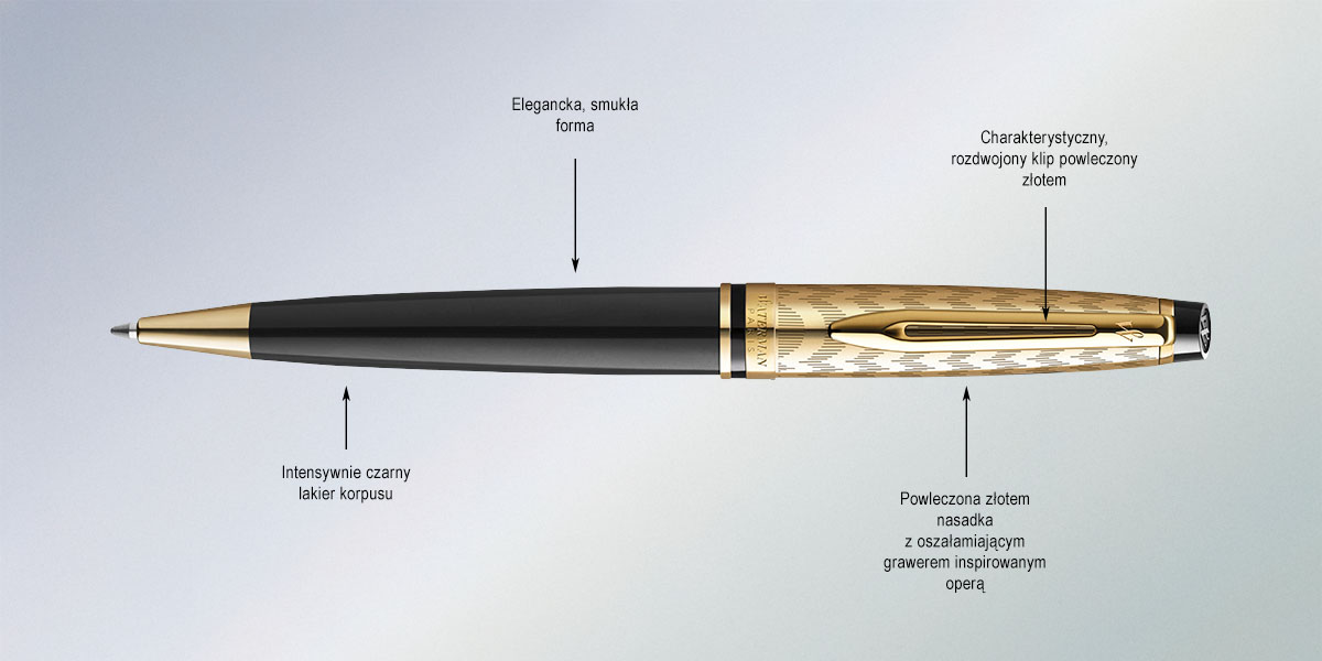 Długopis Waterman Expert Opera GT z danymi technicznymi opisującymi poszczególne sekcje długopisu